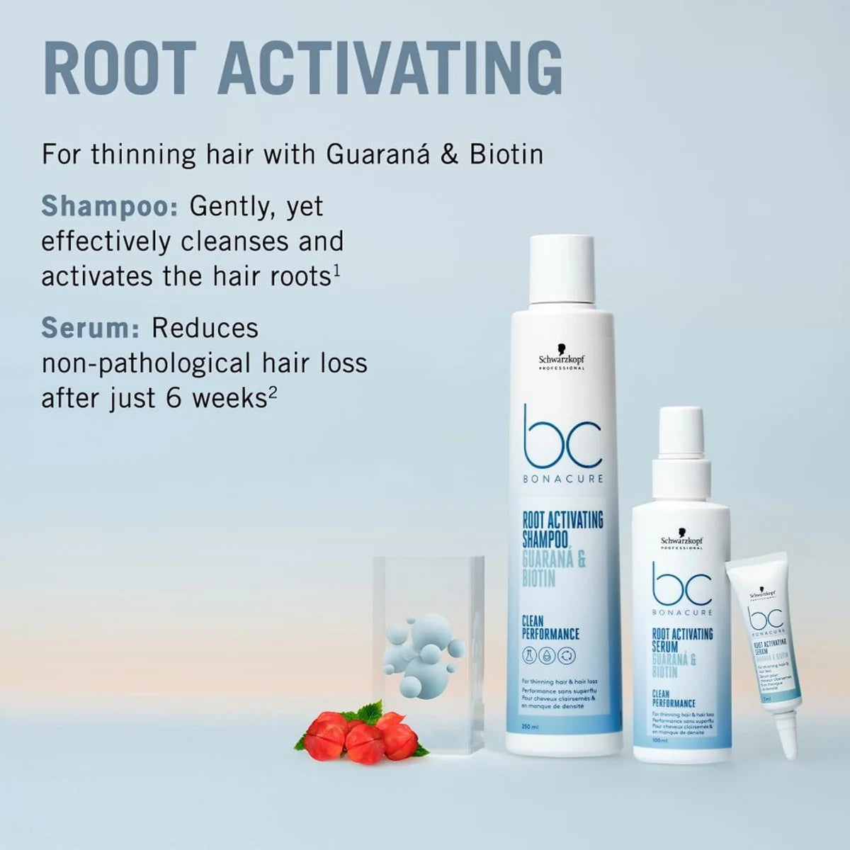 Schwarzkopf BC Root Activating Shampoo 250ml